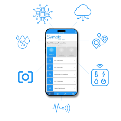 Symple Tech Infographics