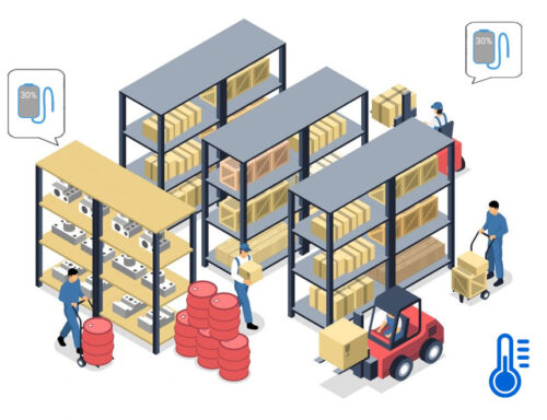 Symple IoT - Temperature Sensors